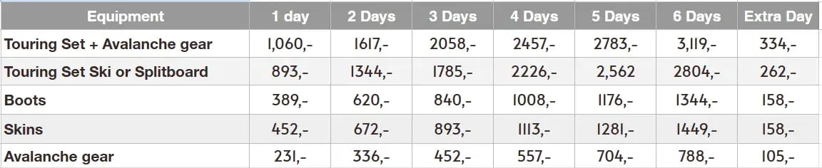 Ski Rental 2026