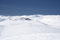 afstand tot het skigebied Myrkdalen