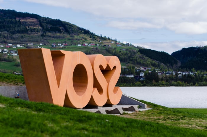 What to do in Voss Norway for a day