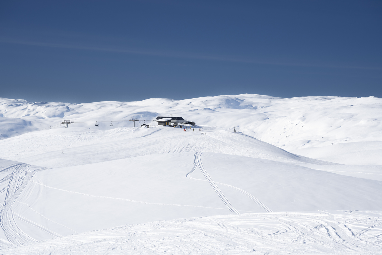 afstand tot het skigebied Myrkdalen